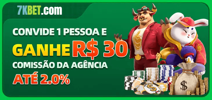 7KBET FAQ — central de ajuda com tópicos sobre bônus e RTP